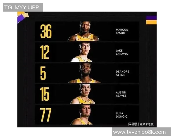 太阳主帅宣布对阵湖人将大幅轮休主力球员因球队刚从中国归来 太阳主帅宣布对阵湖人将大幅轮休主力球员因球队刚从中国归来